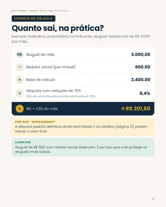 P&aacute;gina do guia com exemplo de c&aacute;lculo passo a passo