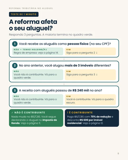 P&aacute;gina do guia com o teste de 1 minuto